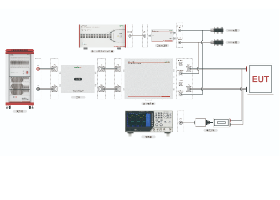 AET7637-4 汽车电子高压电源线瞬态抗扰度测试系统